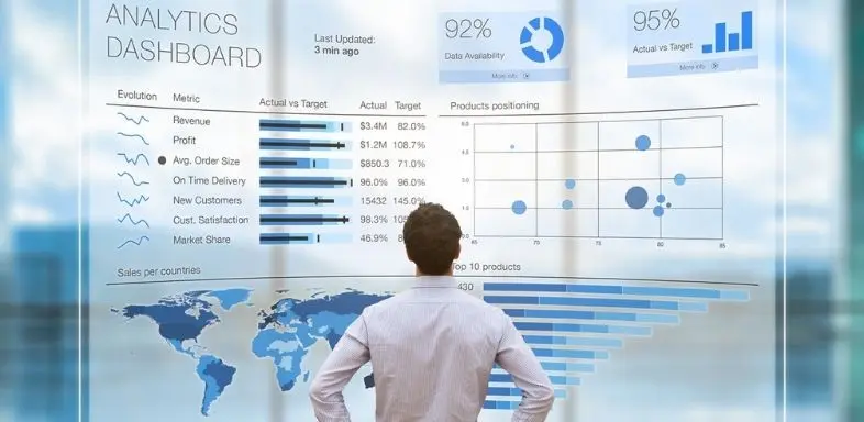 Estrategias de Inteligencia de Marketing: Una Guía Completa para el Éxito - Cuáles son los cuatro tipos de inteligencia de mercado cuales son las estrategias de inteligencia de marketing - Cuáles son los cuatro tipos de inteligencia de mercado