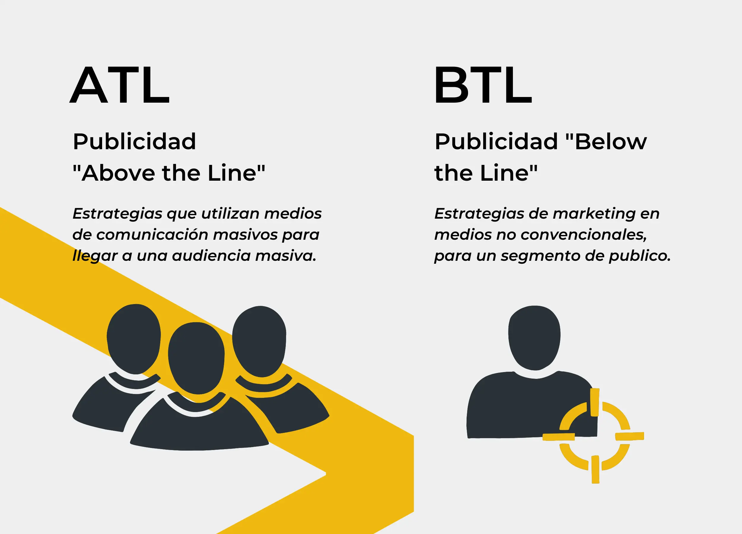 estrategia de publicidad btl - Cuáles son los medios publicitarios BTL