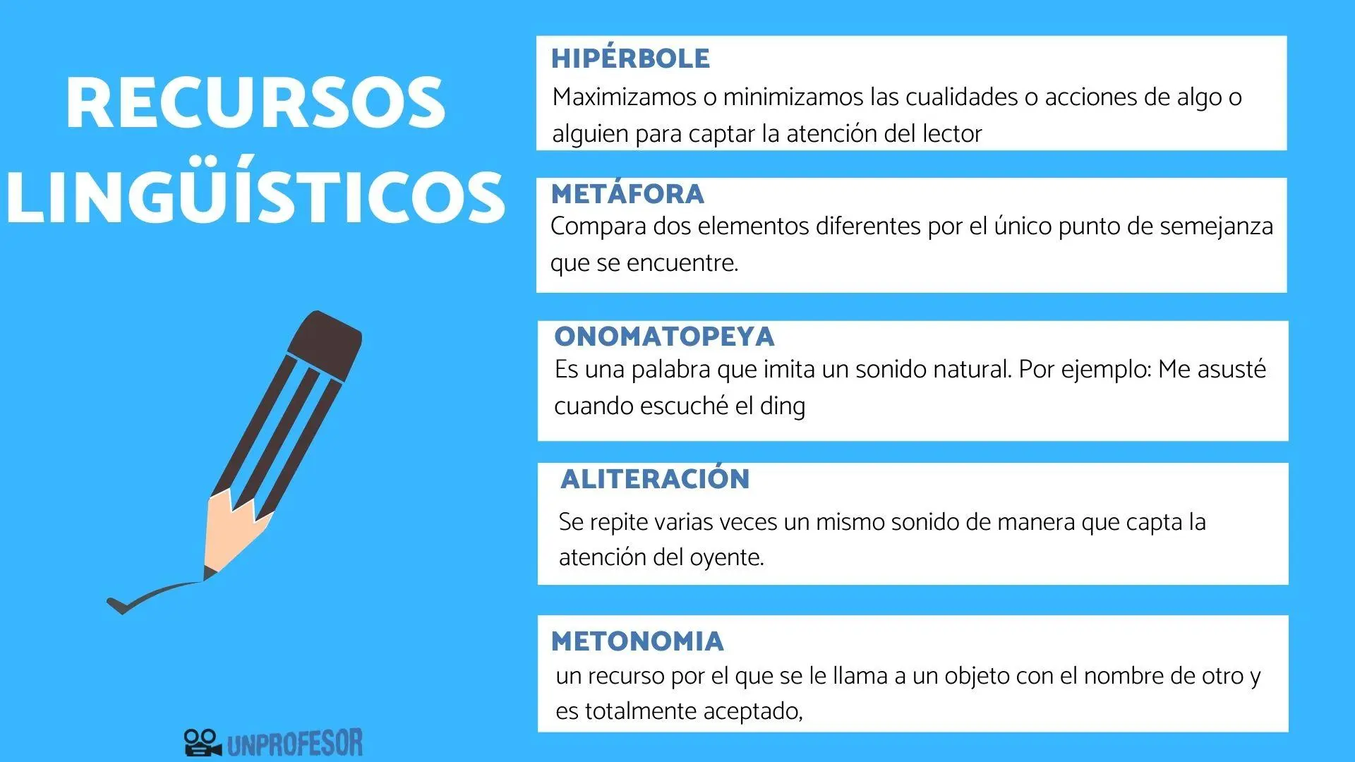 Recursos Lingüísticos en la Publicidad: Una Guía Completa - Cuáles son los recursos lingüísticos de un anuncio publicitario recursos lingüísticos en la publicidad - Cuáles son los recursos lingüísticos de un anuncio publicitario