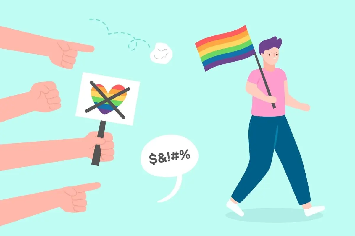 Publicidad contra la Homofobia: Un Llamado a la Inclusión y el Respeto - Cuáles son los tipos de homofobia publicidad contra la homofobia - Cuáles son los tipos de homofobia