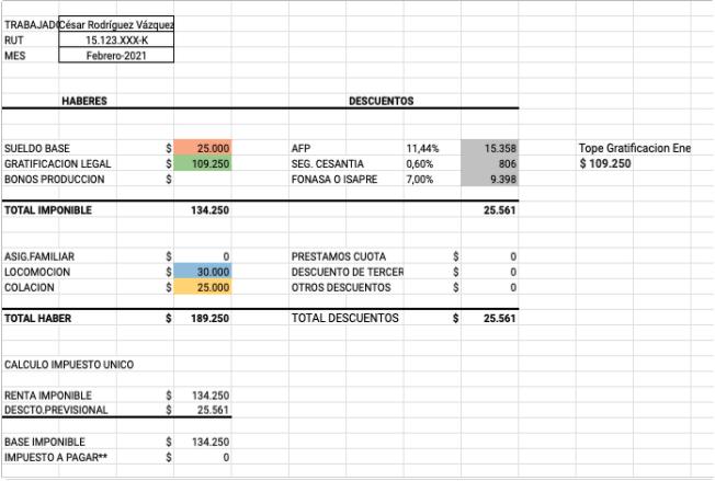 Tipos de Presupuesto de Marketing: Guía Completa para tu Negocio - Cuáles son los tipos de presupuesto tipos de presupuesto de marketing - Cuáles son los tipos de presupuesto