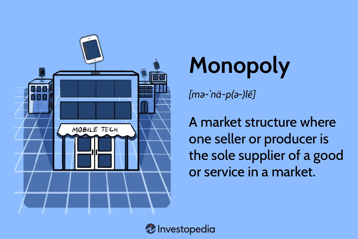 Monopolio en Marketing: Dominio del Mercado y Estrategias - Cuando el mercado es un monopolio monopolio marketing - Cuando el mercado es un monopolio