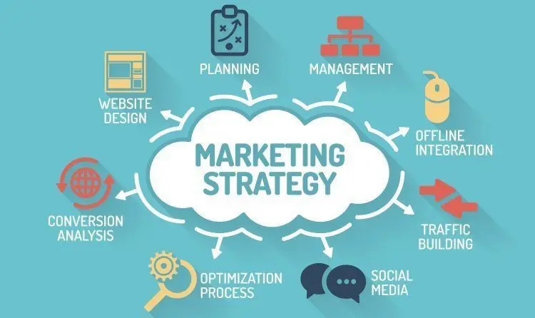 Día Nacional del Marketing en Argentina: Una Celebración a la Estrategia y la Creatividad - Cuándo es el día del marketing en Argentina dia nacional del marketing - Cuándo es el día del marketing en Argentina