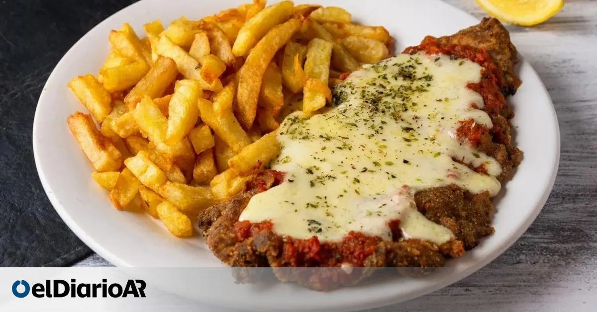 Campaña de Marketing del Club de la Milanesa: Un Análisis Integral - Cuándo es el mes de la Milanesa campaña de marketing de el club de la milanesa - Cuándo es el mes de la Milanesa