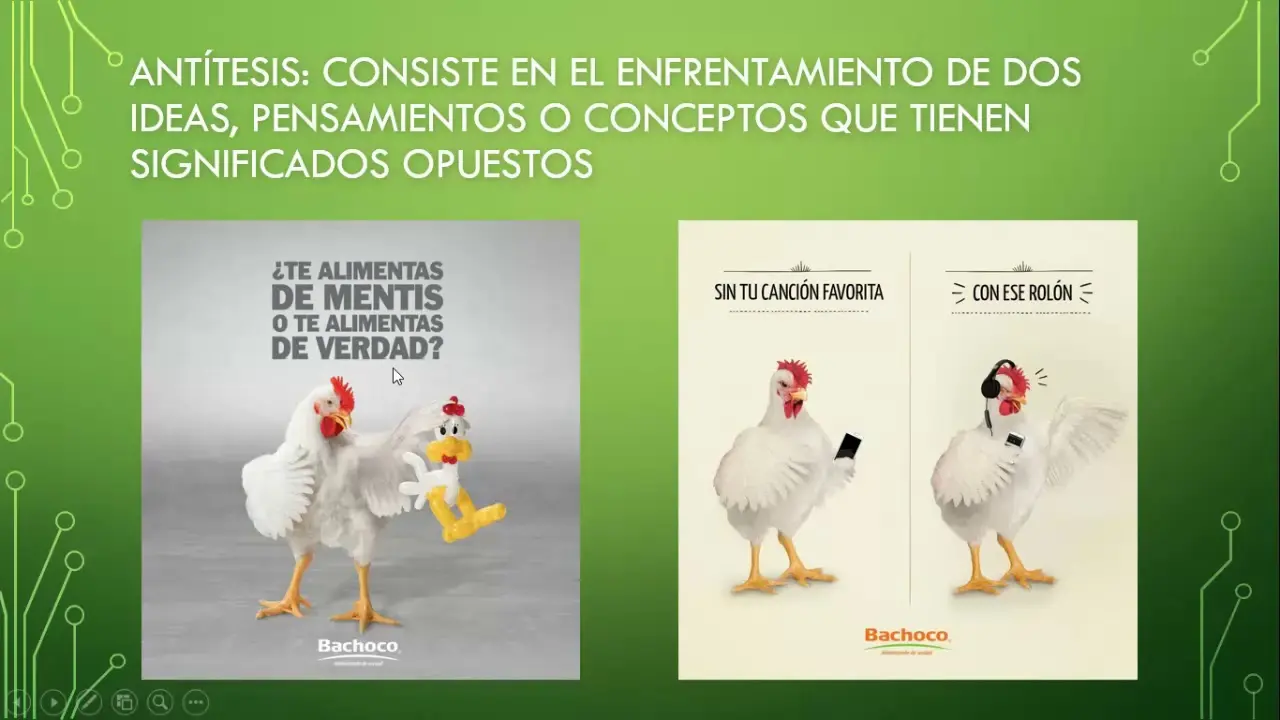 Antítesis en Anuncios: El Poder de la Oposición en la Publicidad - Cuándo es una antítesis antitesis en anuncios - Cuándo es una antítesis