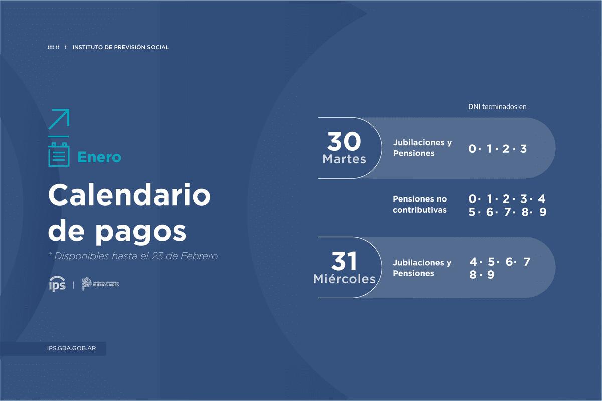 anuncios de aumento para jubilados y pensionados del ips - Cuándo hay aumento para IPS 2024