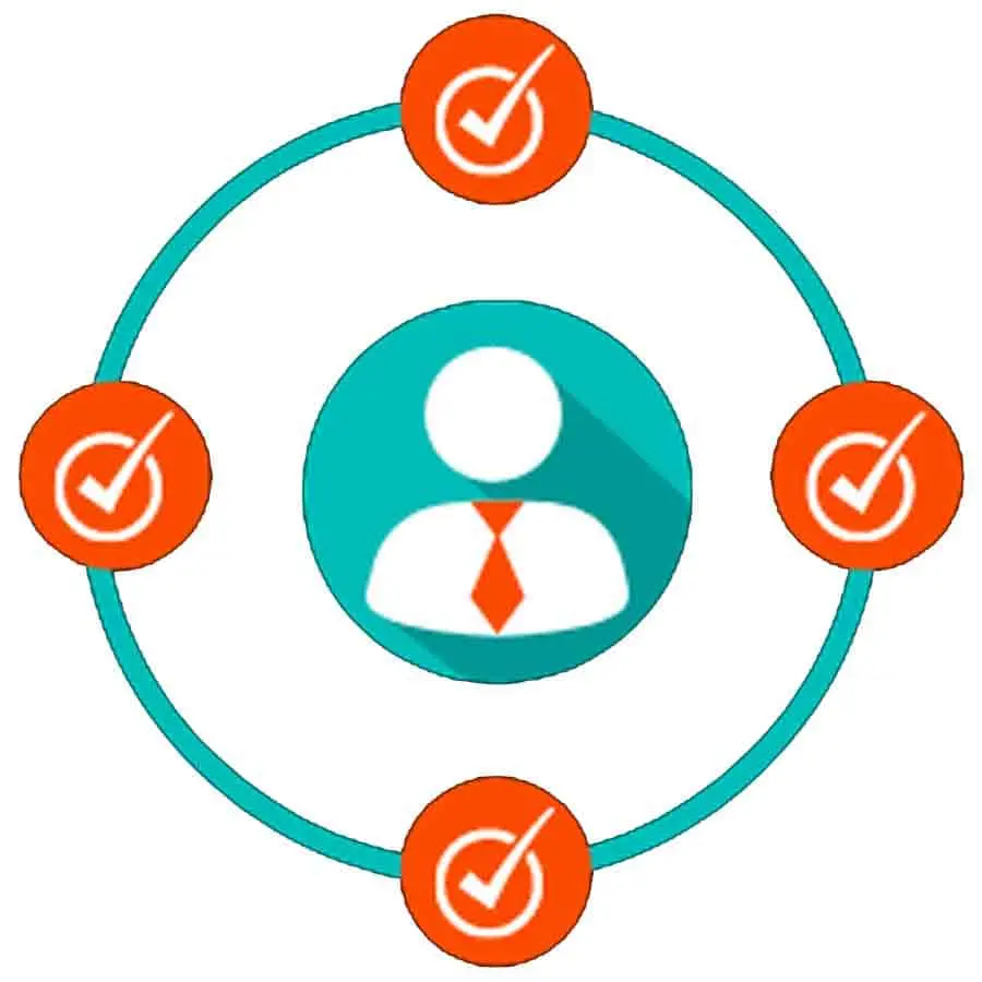Anuncios de Cualificación: La Clave para el Éxito en Ventas y Reclutamiento - Cuándo hay que cualificar en ventas anuncios de cualificacion - Cuándo hay que cualificar en ventas