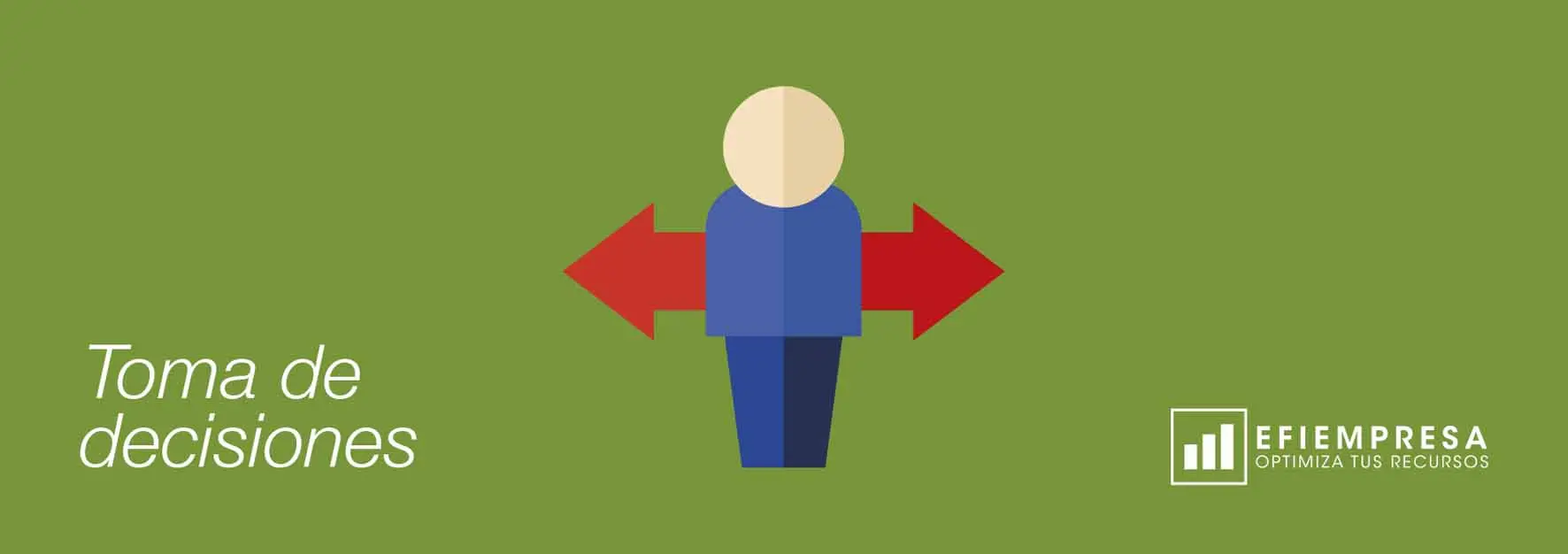 La Aplicación de la Toma de Decisiones en Marketing: Una Guía Completa - Cuándo se aplica la toma de decisiones aplicabilidad de la toma de decisiones en marketing - Cuándo se aplica la toma de decisiones