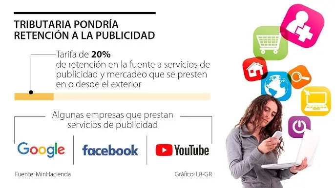 Retención en la Fuente por Publicidad: Guía Completa 2024 - Cuándo se retiene el 1.75 en la fuente retencion en la fuente publicidad - Cuándo se retiene el 1.75 en la fuente