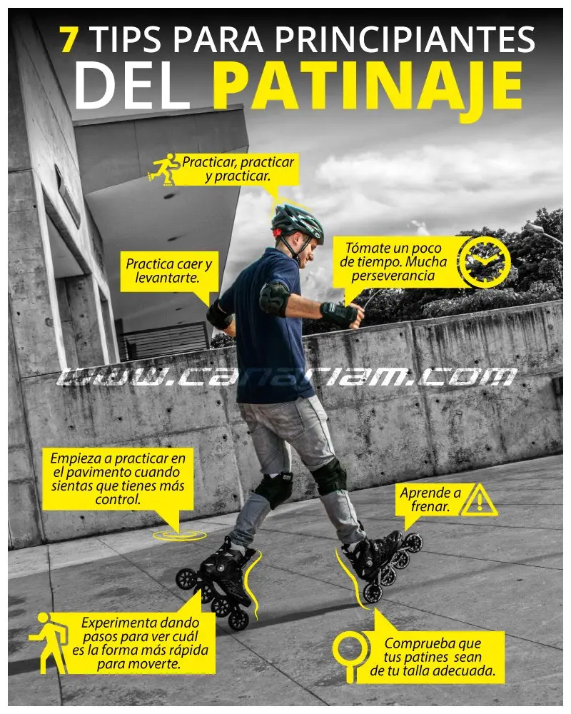 Publicidad Patinaje: Guía Completa para Promocionar tu Negocio - Cuántas categorías de patín hay publicidad patinaje - Cuántas categorías de patín hay
