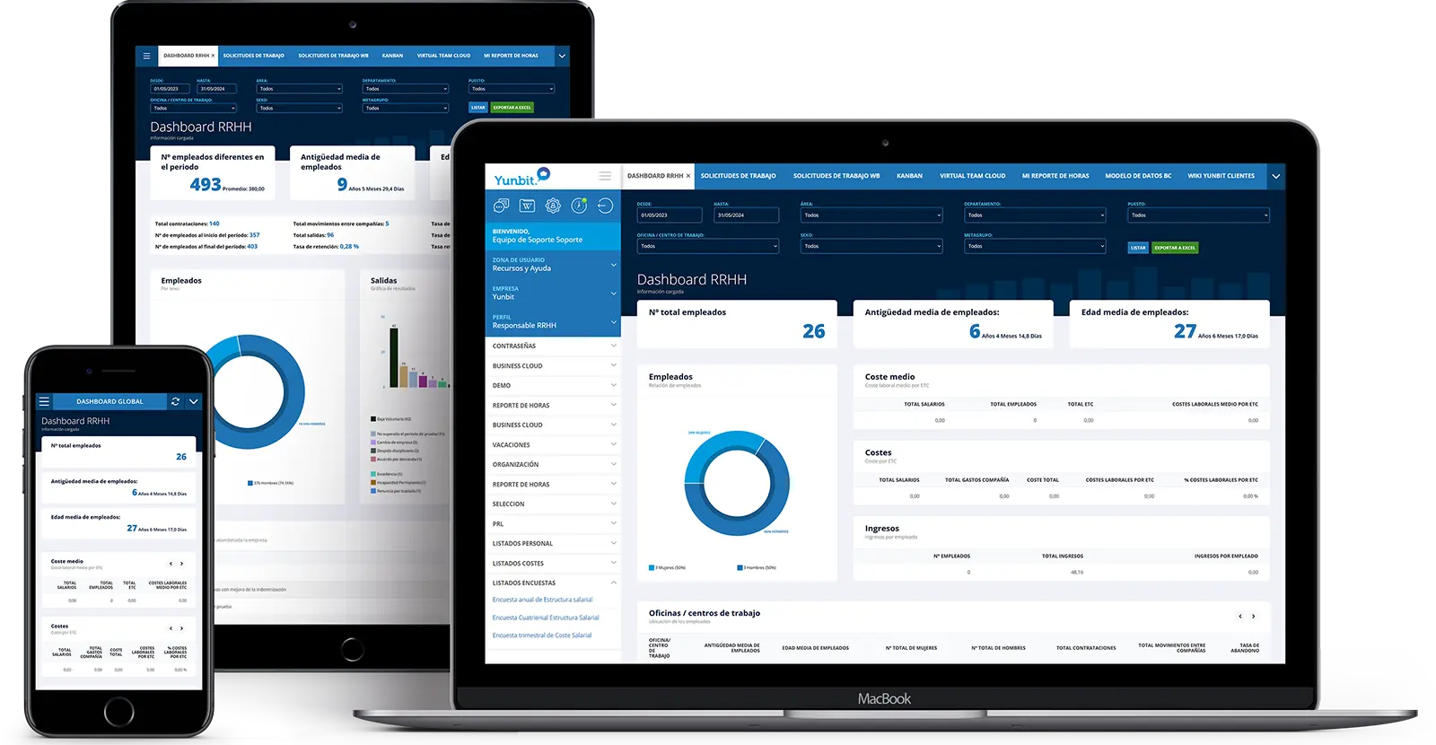 Waterfall Marketing: Una Guía Completa - Cuántas fases tienen en común Waterfall y Agile waterfall marketing - Cuántas fases tienen en común Waterfall y Agile