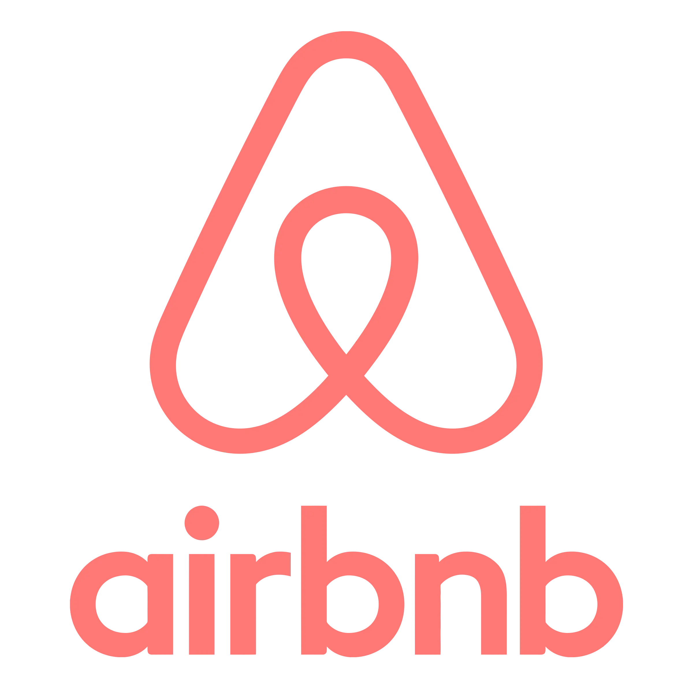 Anuncios de Airbnb para Propiedades Independientes: La Guía Definitiva - Cuántas propiedades puedo tener en Airbnb los anuncios de airbnb para propiedades independientes - Cuántas propiedades puedo tener en Airbnb