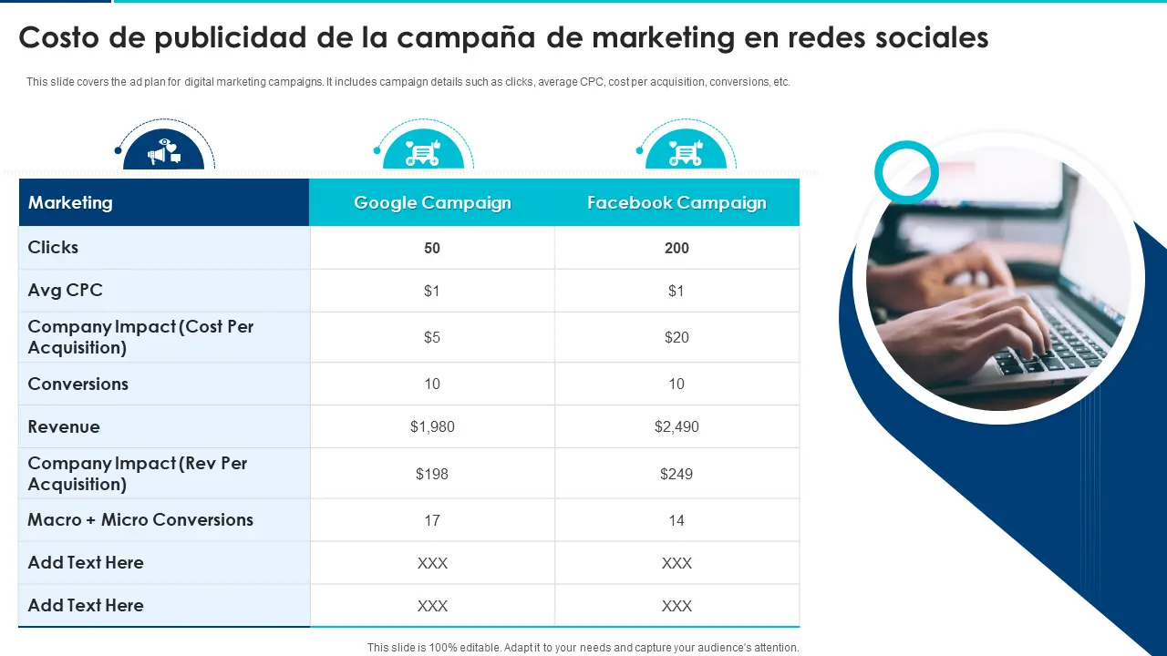 Costo de Marketing en Redes Sociales: Guía Completa 2024 - Cuánto cuesta contratar una empresa de marketing en redes sociales costo de marketing en redes sociales - Cuánto cuesta contratar una empresa de marketing en redes sociales