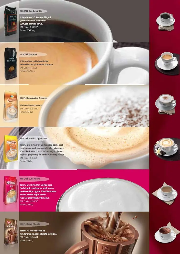 Nescafé Alegría Publicidad: Análisis de Campañas y Estrategias - Cuánto cuesta poner una máquina de Nescafé nescafe alegria publicidad - Cuánto cuesta poner una máquina de Nescafé