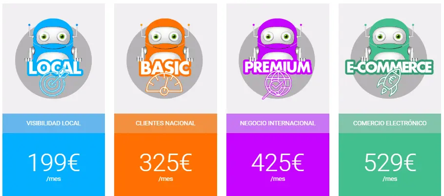 tarifas marketing digital españa - Cuánto cuesta un plan de marketing en España