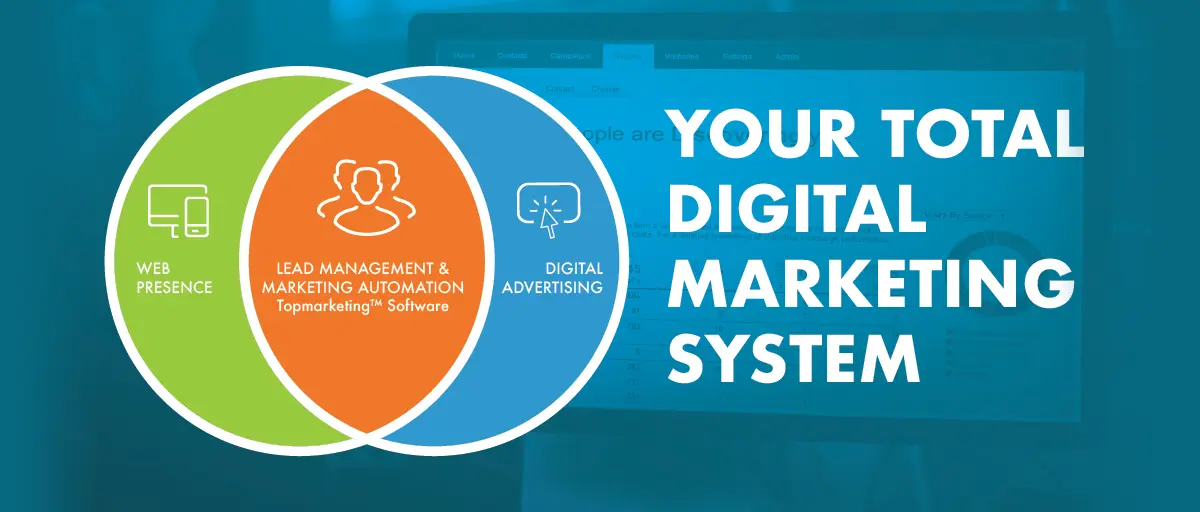 marketing services miami - Cuánto gana un gerente de marketing en Miami
