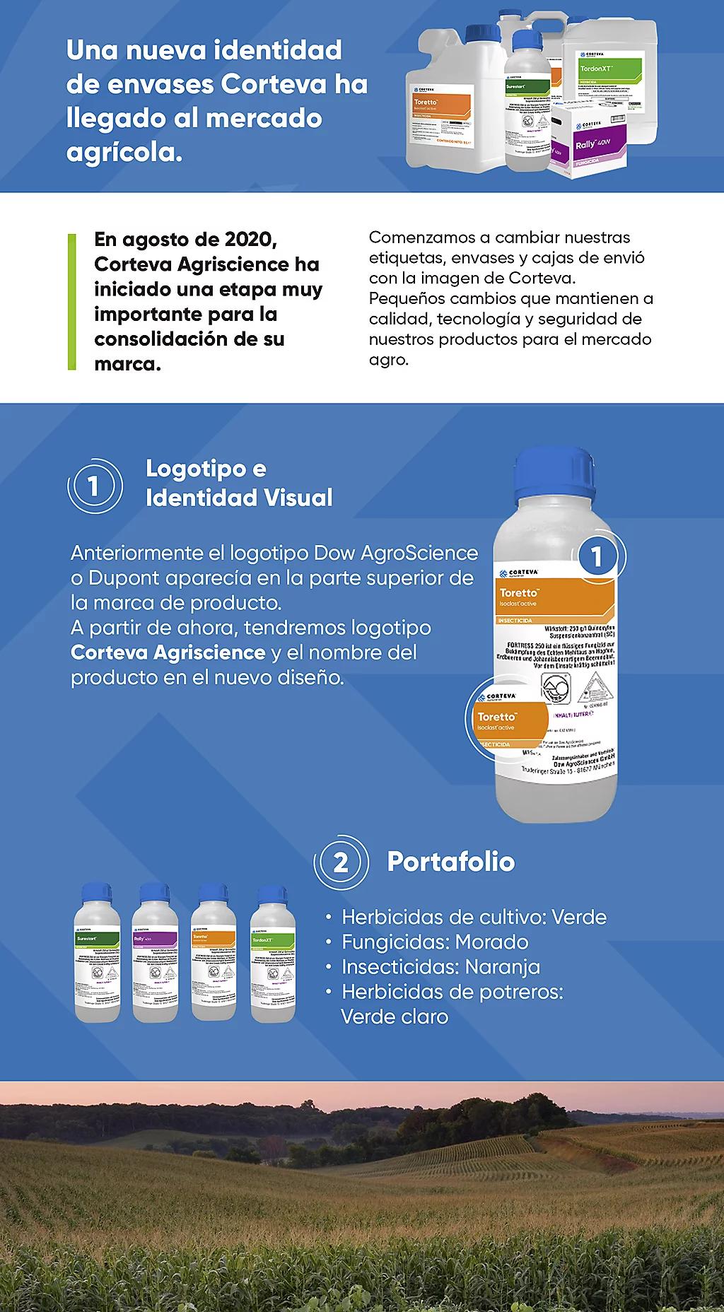 corteva publicidad - Cuánto pagan en Corteva