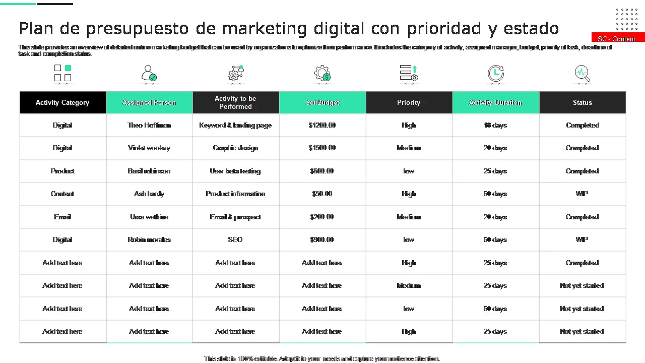 Costos de Publicidad Digital en Argentina: Una Guía Completa - Cuánto se gasta en marketing digital costos de publicidad digital - Cuánto se gasta en marketing digital