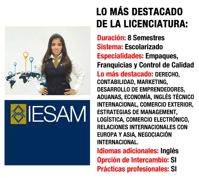 Licenciatura en Comercio y Marketing: Guía Completa de Salidas Profesionales y Más - Cuántos años dura la carrera de comercio y marketing licenciatura en comercio y marketing - Cuántos años dura la carrera de comercio y marketing