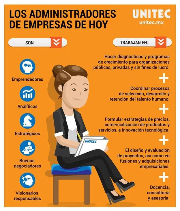 Cuántos años de estudio para ser administrador de empresas o especialista en marketing - Cuántos años hay que estudiar para ser administrador de empresas cuantos años de estudio para ser administracion de empresa marketing - Cuántos años hay que estudiar para ser administrador de empresas