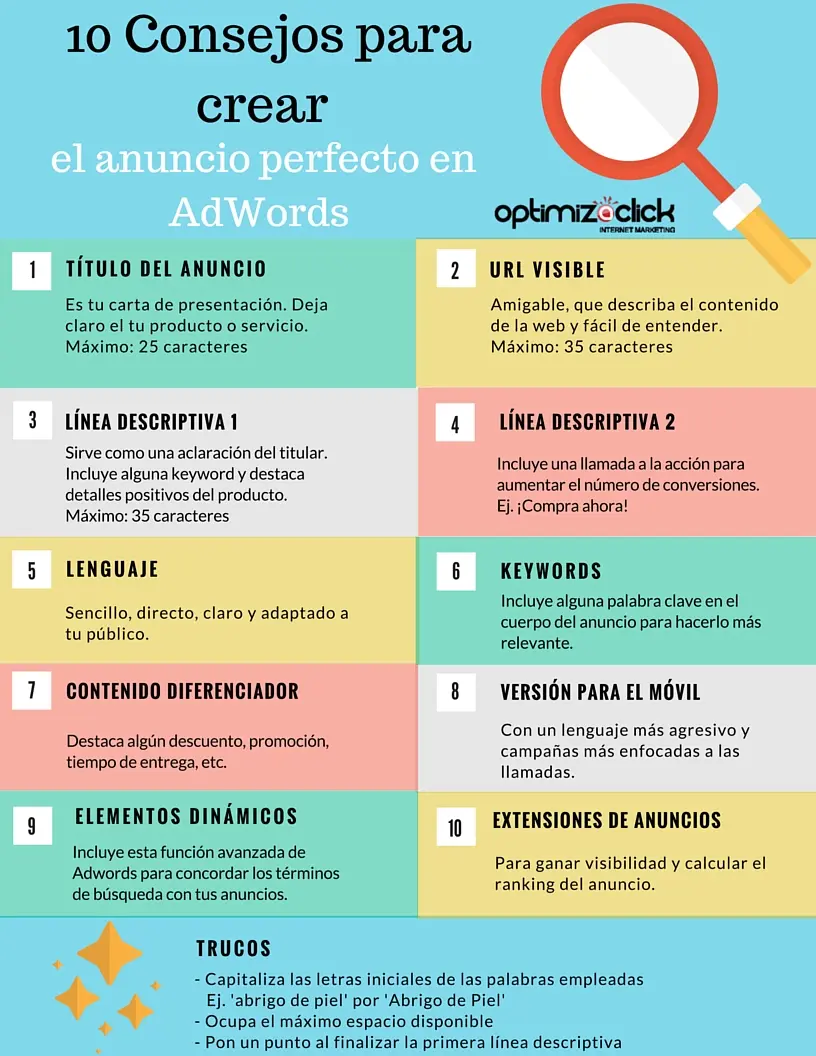 Anuncios de Texto AdWords: Caracteres Recomendados y Guía Completa - Cuántos caracteres debe tener un anuncio de Facebook anuncios de texto adwords caracteres recomendados - Cuántos caracteres debe tener un anuncio de Facebook