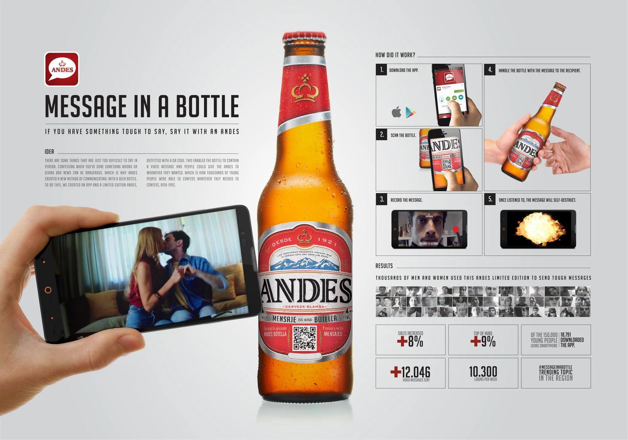 <b>Cerveza Andes: Marketing</b>, Análisis de una Marca icónica Argentina - Cuántos grados tiene la cerveza Andes cerveza andes marketing - Cuántos grados tiene la cerveza Andes