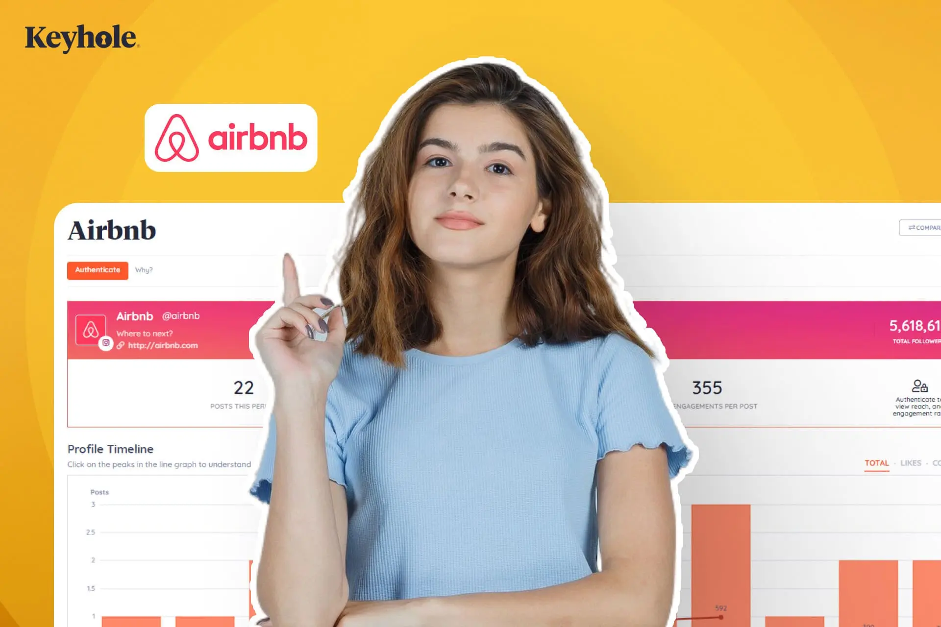 Marketing de Influencers para Hoteles: La Guía Definitiva - Does Airbnb use influencer marketing influencer marketing for hotels - Does Airbnb use influencer marketing