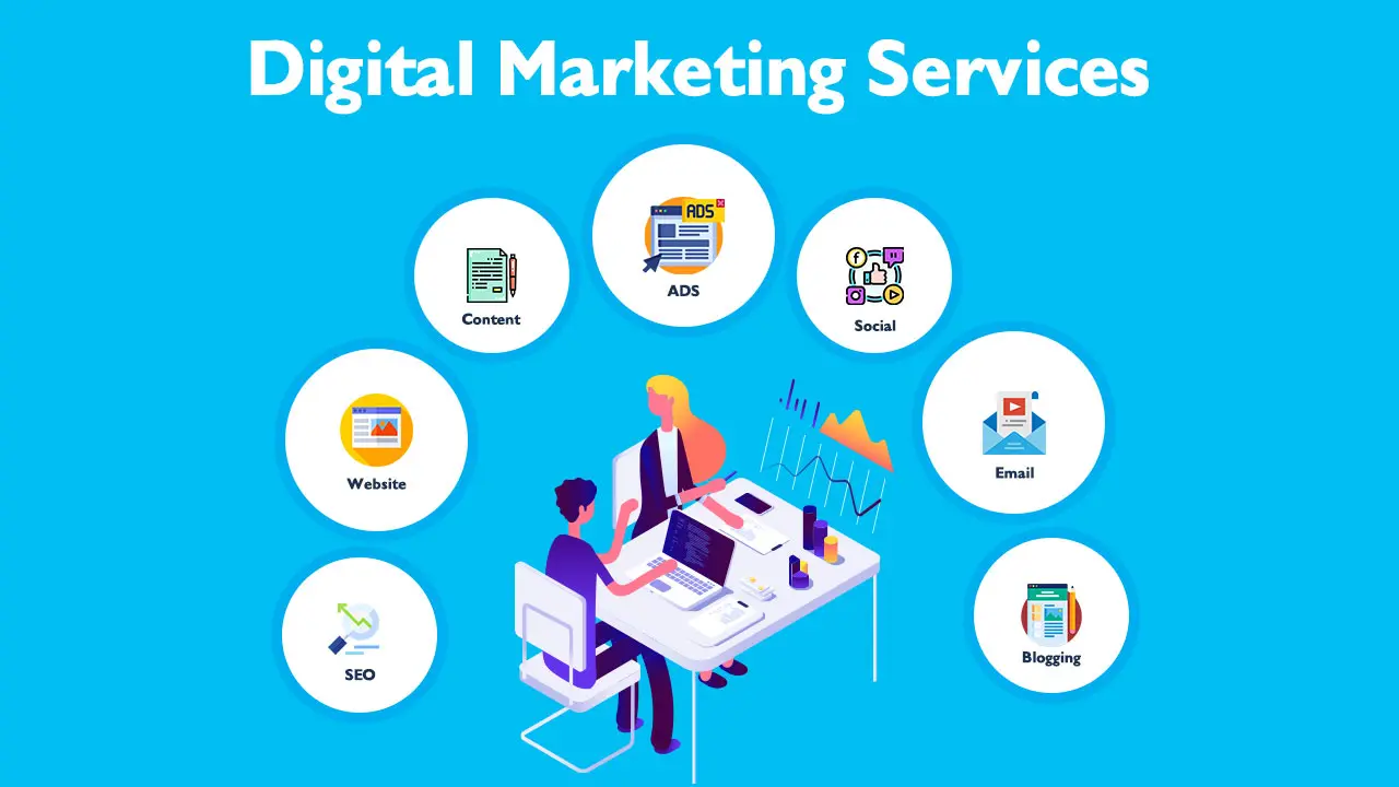 Online Marketing para Asesores Financieros: Una Guía Completa - Does digital marketing work for financial advisors online marketing financial advisors - Does digital marketing work for financial advisors