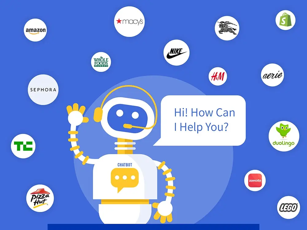 <b>Ejemplos de Chatbot Marketing</b>: Cómo las Empresas Usan Chatbots para Impulsar las Ventas - Does H&M use chatbots chatbot marketing examples - Does H&M use chatbots