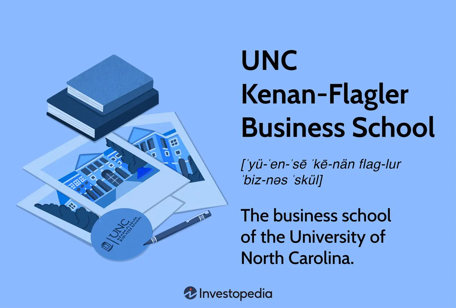 Marketing en la UNC Chapel Hill: Una Guía Completa para Estudiantes - Does USC offer a marketing major unc marketing major - Does USC offer a marketing major