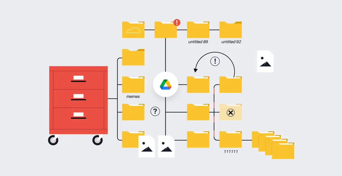 Gestión de Marketing con Google Drive: La Guía Definitiva - Dónde está Google Drive direccion de marketing google drive - Dónde está Google Drive