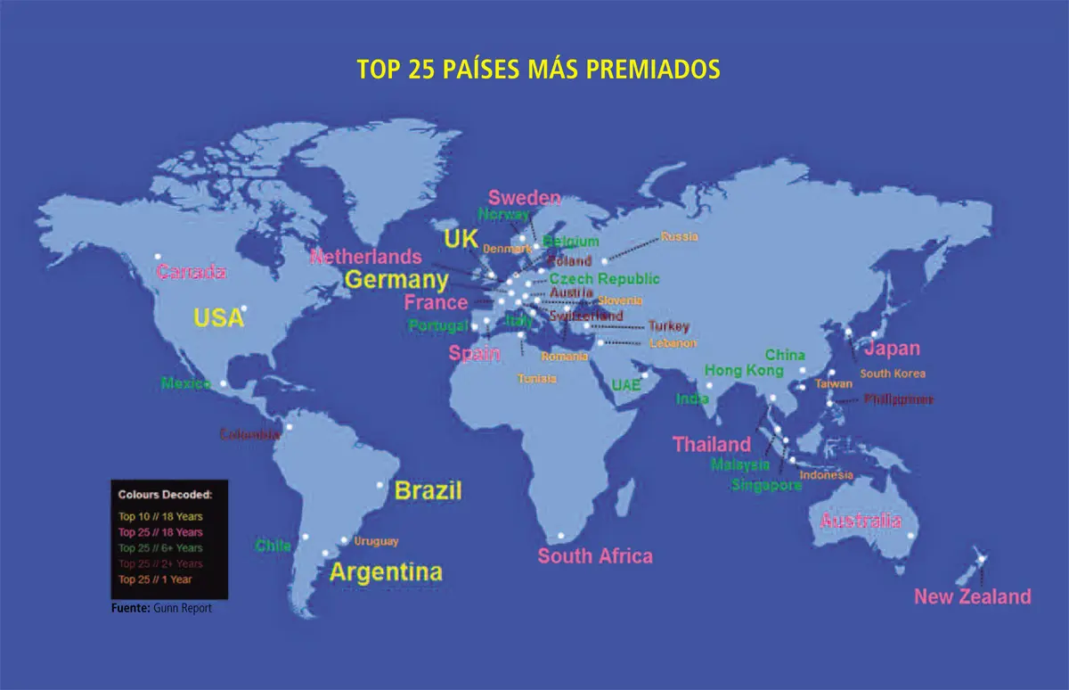agencias de publicidad mas importantes del mundo - Dónde están los mejores publicistas del mundo