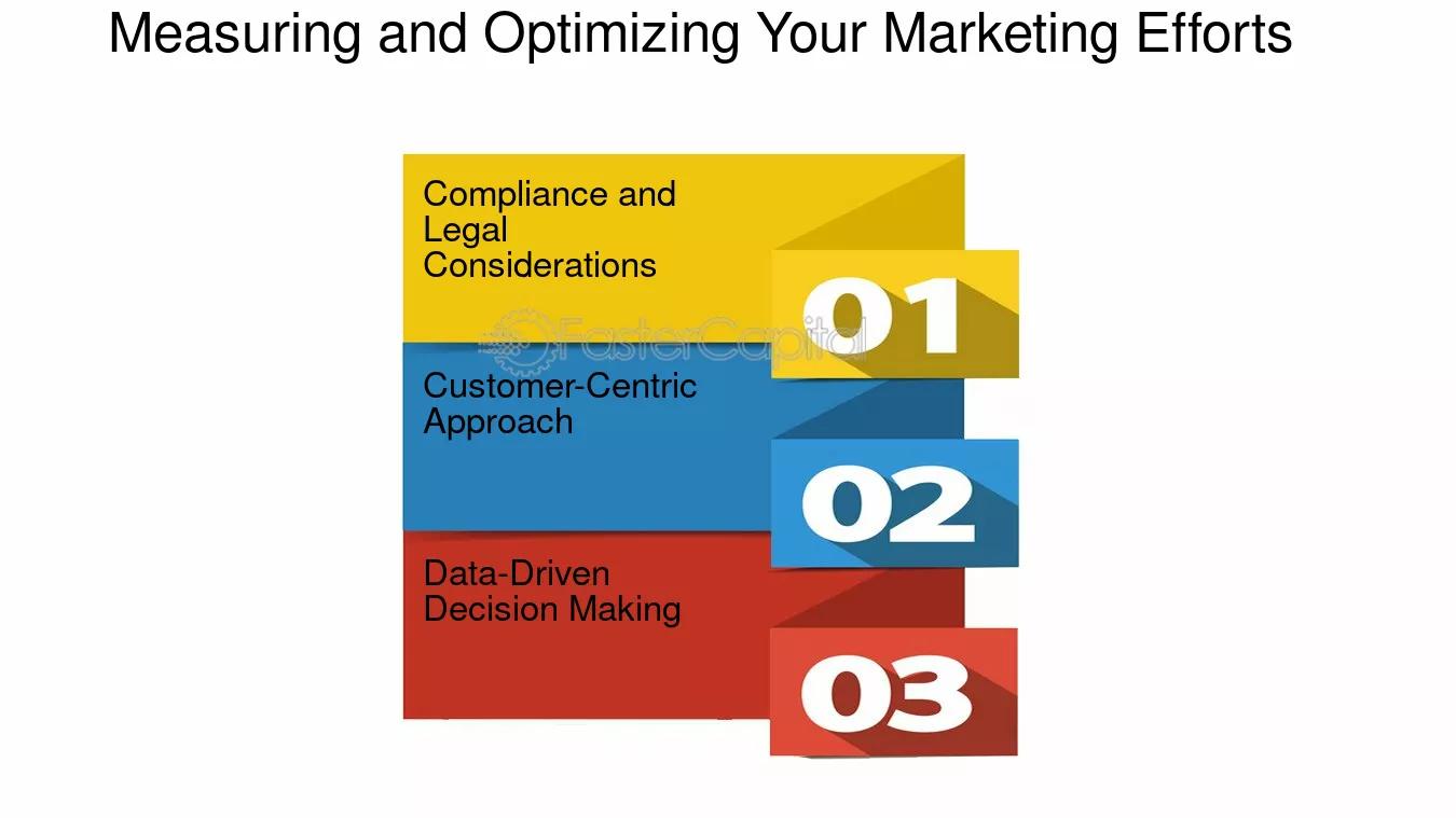 Deudas con Marketing Personal: Guía completa para solucionarlas - Dónde puedo pagar la factura de Marketing Personal deudas con marketing personal - Dónde puedo pagar la factura de Marketing Personal