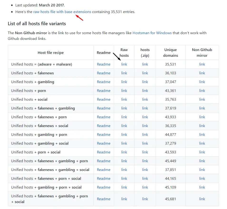 Bloquear Anuncios con el Archivo Hosts: Guía Completa - Dónde se encuentra el archivo host bloquear anuncios host - Dónde se encuentra el archivo host