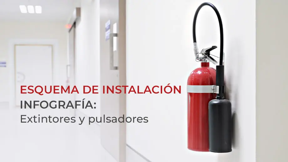 Anuncios Extintor: Guía completa de señalización y normativa - Dónde va el letrero de extintor anuncios extintor - Dónde va el letrero de extintor