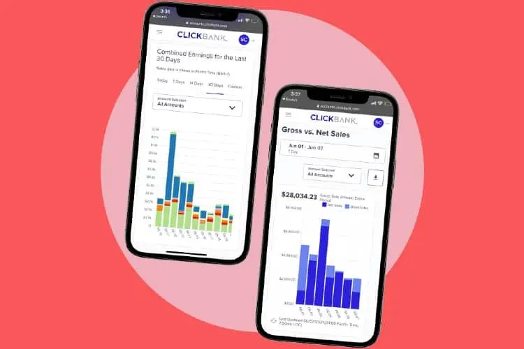 Redes de Marketing de Afiliados: La Clave para Monetizar tu Tráfico Online - El uso de Clickbank es gratuito affiliate marketing network - El uso de Clickbank es gratuito