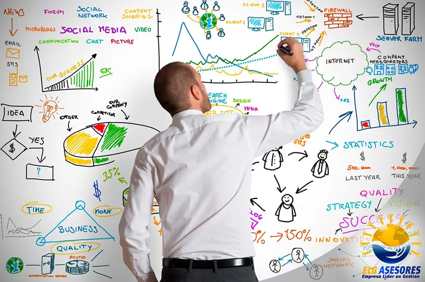 Curso de Marketing Empresarial: La Clave para el Éxito de tu Negocio - En qué consiste la asignatura de marketing empresarial curso de marketing empresarial - En qué consiste la asignatura de marketing empresarial