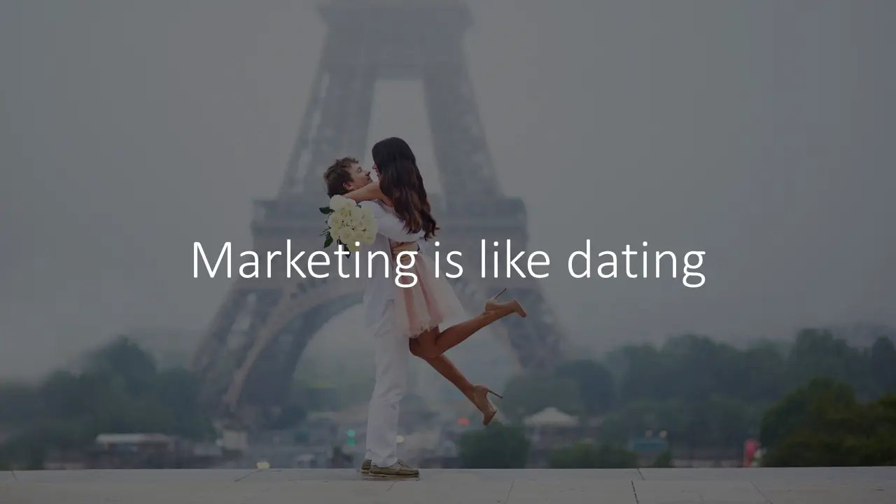 <b>Dating Marketing</b>: Atrae a tu público objetivo en el mundo de las aplicaciones de citas - En qué se parece el marketing a las citas dating marketing - En qué se parece el marketing a las citas