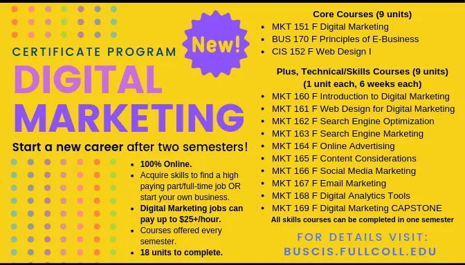 Escuela de Marketing Digital: Guía Completa para el Éxito - Está reconocido el Digital Marketing Institute school of digital marketing - Está reconocido el Digital Marketing Institute