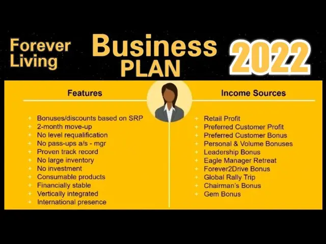 forever living multi level marketing - Forever Living está disponible en Pakistán