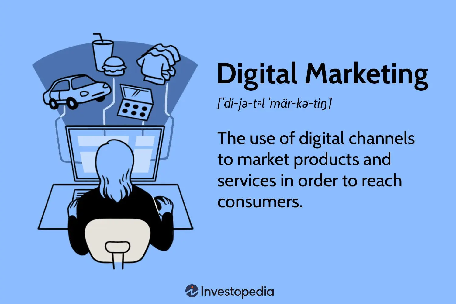 Estrategias de Marketing Digital para Empresas: Guía Completa - How can I do digital marketing for my business digital marketing for companies - How can I do digital marketing for my business