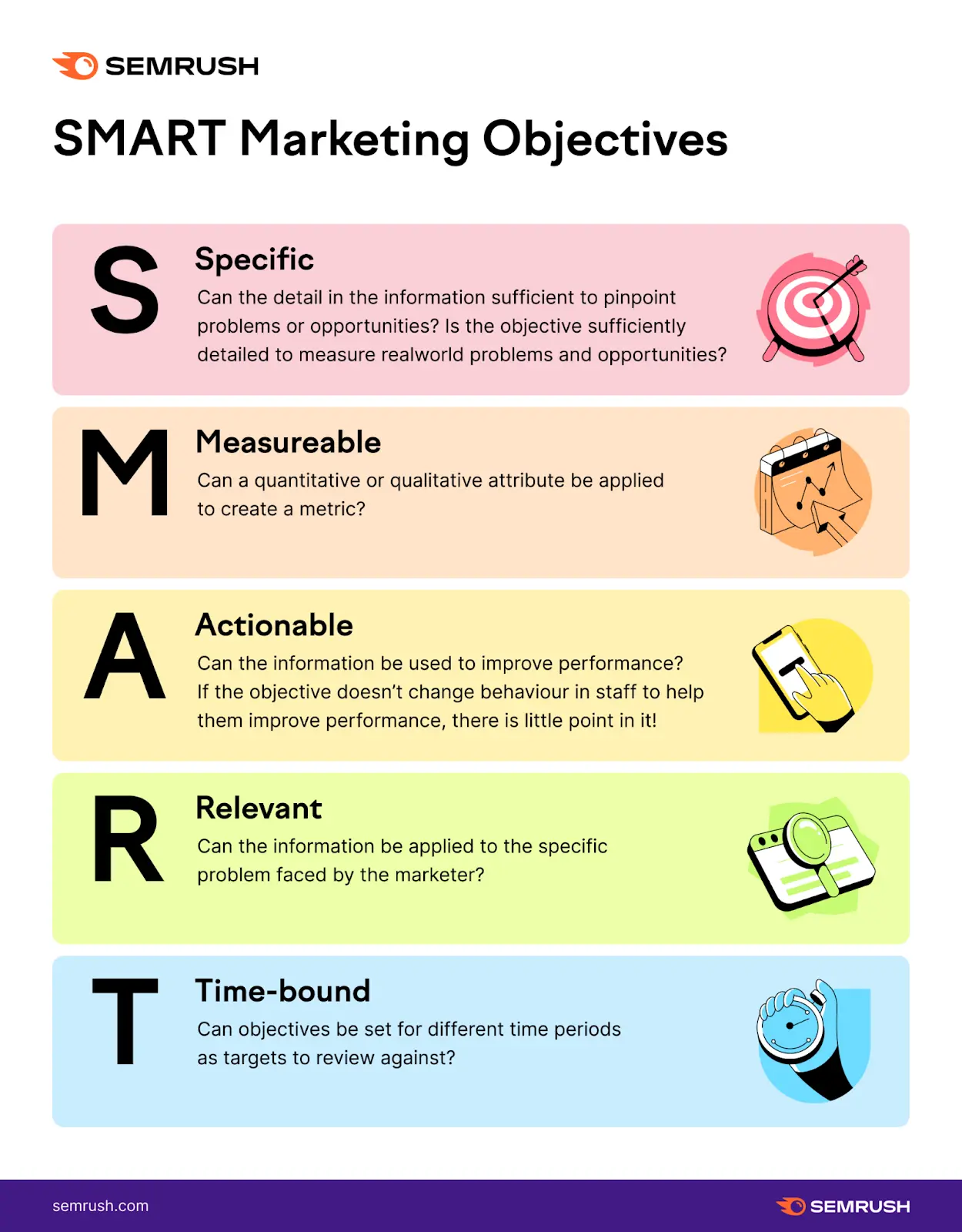 12 Ideas de Marketing para tu Web - How can you market your website website marketing ideas - How can you market your website