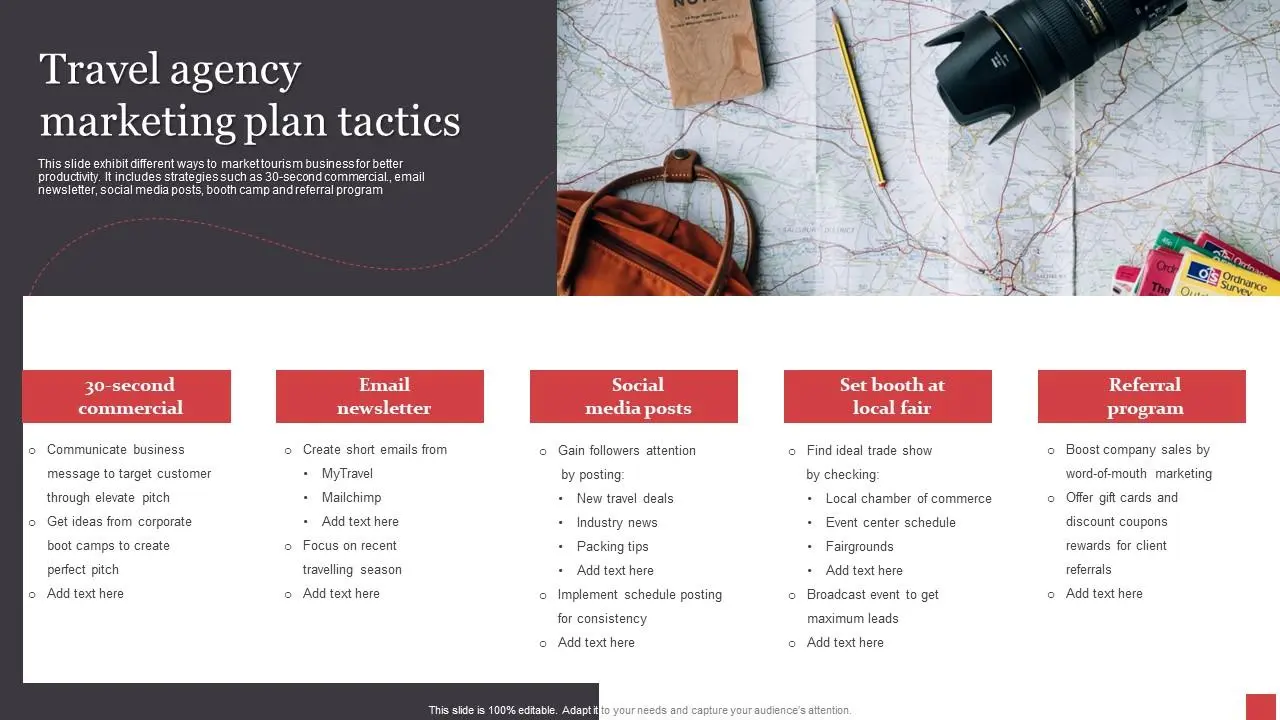 Plan de Marketing para Agencias de Viajes: Atrae Más Clientes y Aumenta tus Reservas - How do I advertise myself as a travel agent travel agency marketing plan - How do I advertise myself as a travel agent
