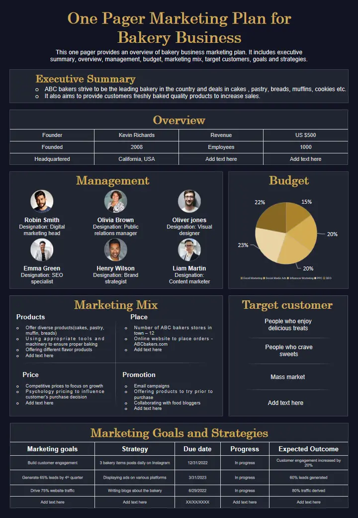 Estrategia de Marketing para Panaderías: Guía Completa para el Éxito - How do I attract customers to my bakery bakery marketing strategy - How do I attract customers to my bakery