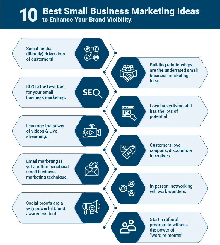 Marketing para Pequeñas Empresas: La Guía Definitiva - How do small businesses in marketing operate marketing for small companies - How do small businesses in marketing operate