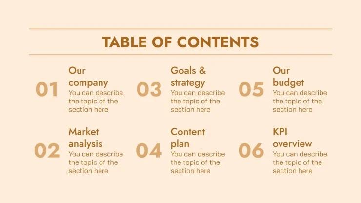 Plan de Marketing para una Panadería: Guía Completa - How do you create a business plan for a bakery marketing plan for bakery business - How do you create a business plan for a bakery
