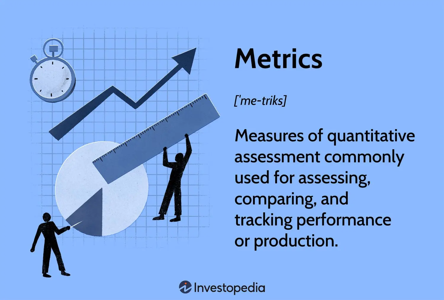 Definir las métricas de marketing: una guía completa - How do you define metrics define marketing metrics - How do you define metrics