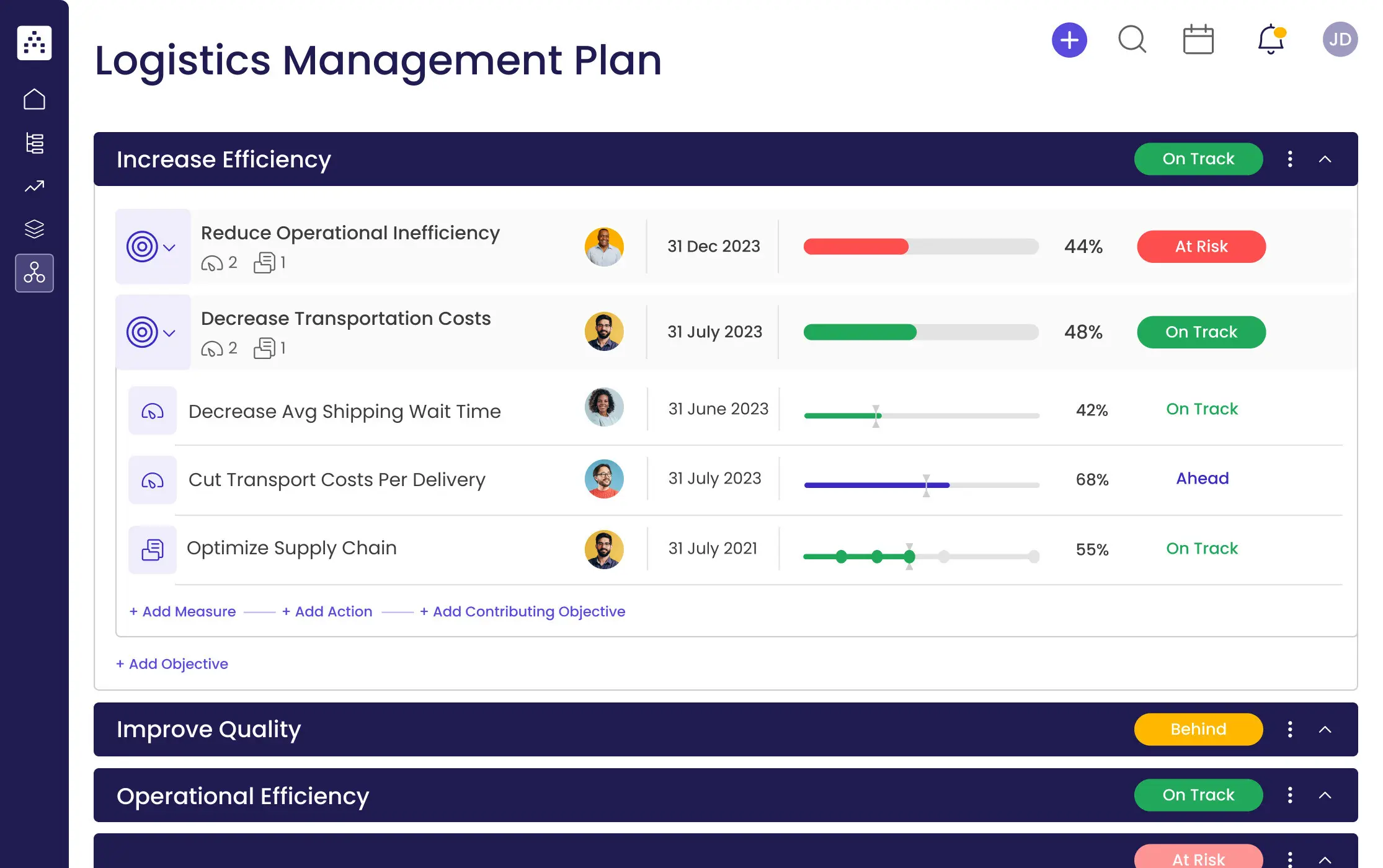 <b>Plan de Marketing para Empresas de Logística: Guía Completa para el Éxito</b> - How do you write a logistics plan marketing plan for logistics company - How do you write a logistics plan