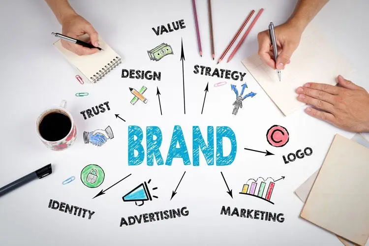 <b>Social Media Marketing</b> y Branding: La Clave para el Éxito Online - How does social media influence branding social media marketing and branding - How does social media influence branding