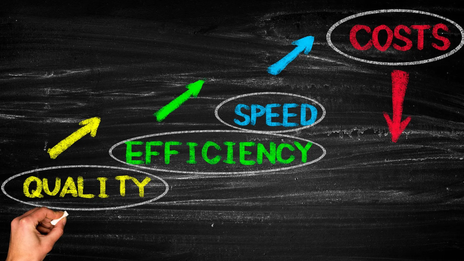 Fractional Marketing: La Solución para Escalar tu Crecimiento - How much does a fractional CMO charge per hour what is fractional marketing - How much does a fractional CMO charge per hour